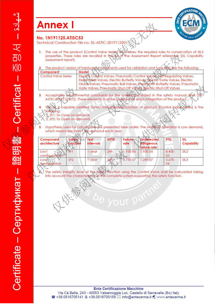 國際安全認證SIL